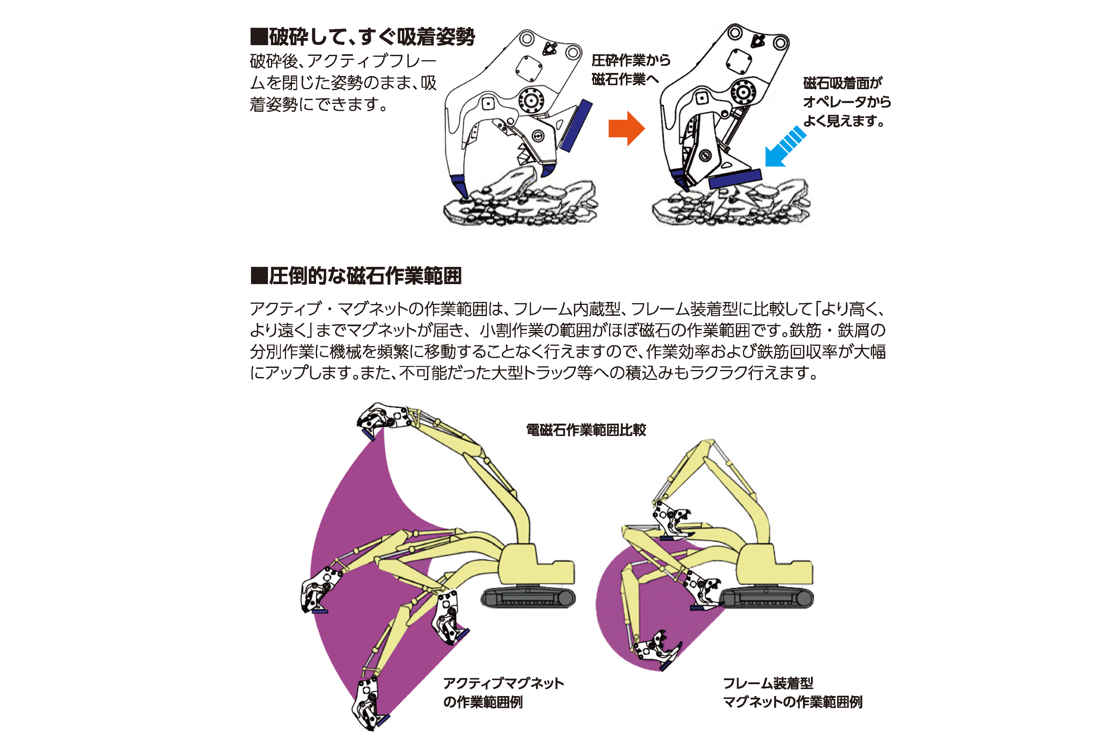 マグネット小割機（電磁石）2