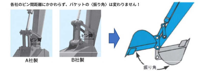 オカダアイヨン OKロックⅡ2