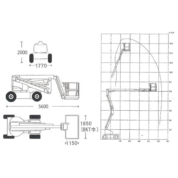 高所作業車／ホイール 15m/屈伸式/バッテリー A46JE 仕様図1